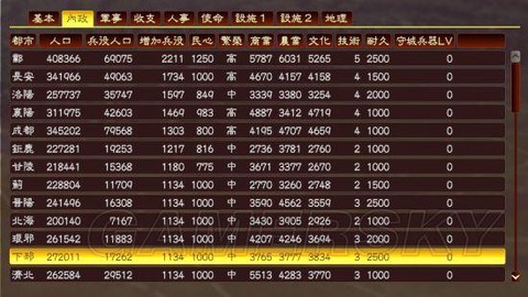 三国志13怎么加兵[图1]