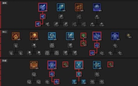 超级暗黑破坏神怎么打