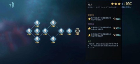 第五人格怎么角色推演