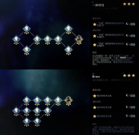 第五人格怎么角色推演[图2]