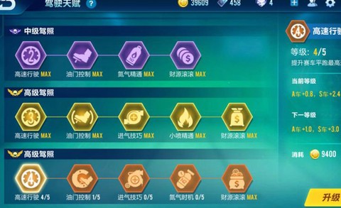 qq飞车助威有什么用