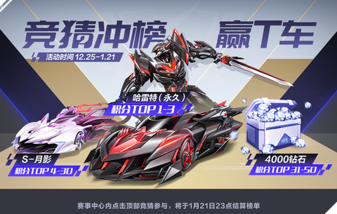 qq飞车助威有什么用[图1]