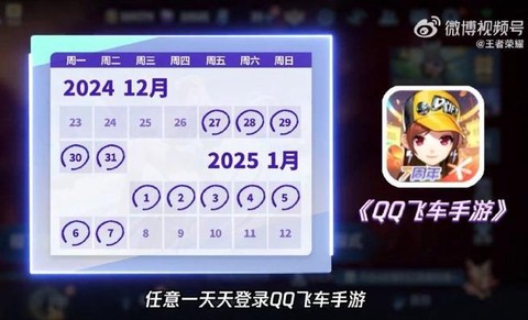 qq飞车助威有什么用[图2]