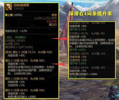 dnf奶爸左槽带什么