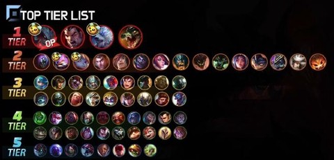 英雄联盟什么版本了[图2]