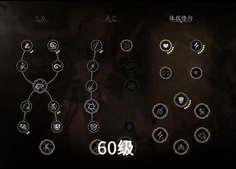 神武手游普陀怎么加点[图1]