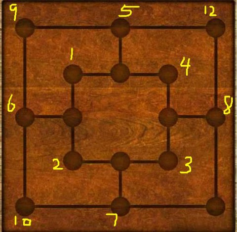 逃脱密室15关怎么过[图2]