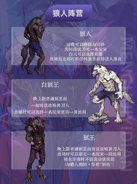 狼人杀里面人物有什么[图2]