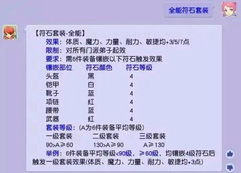 梦幻西游符石怎么弄[图2]