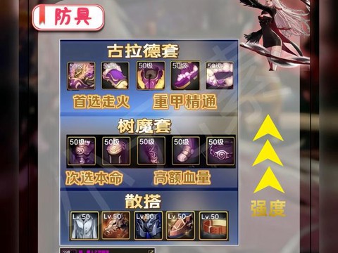 dnf剑魔带什么武器[图2]