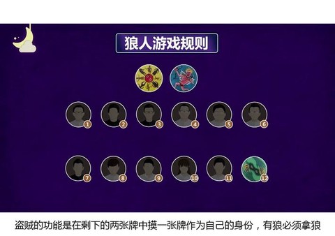狼人杀颜杀是什么意思[图2]