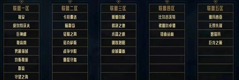 怎么看英雄联盟的区服[图1]