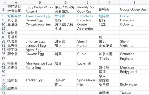 狼人杀冠名是什么意思