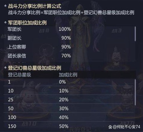 魔域军团怎么开源神[图1]