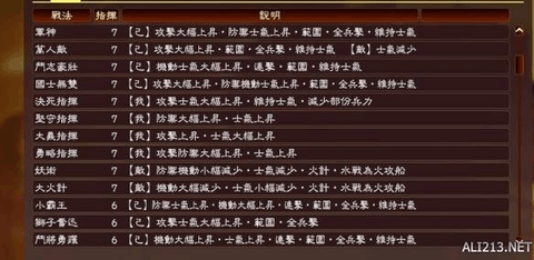三国志13野战如何[图2]