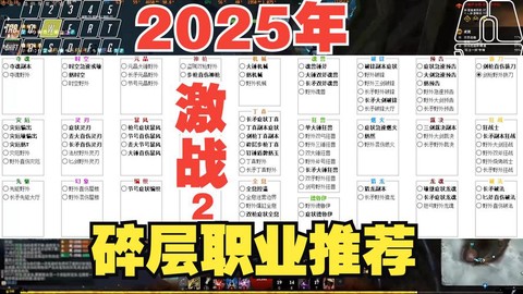 激战2什么职业简单[图2]