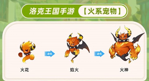 洛克王国怎么快速升级[图1]