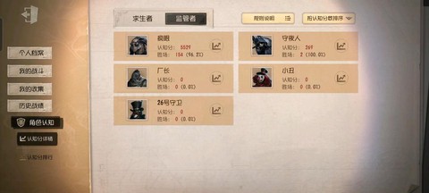 第五人格疯眼怎么玩[图2]