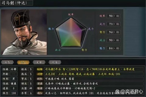 三国志13怎么杀君主[图1]