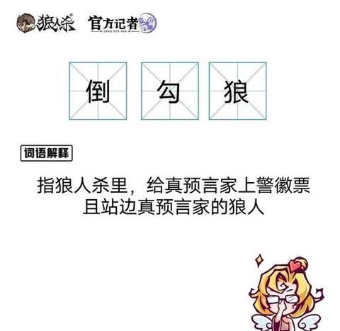 狼人杀发言什么意思