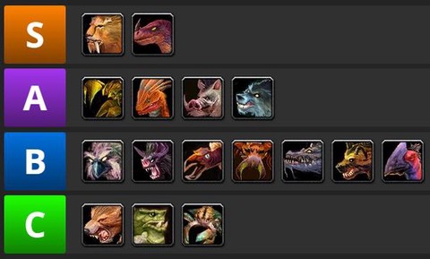 魔兽世界猎人什么宠物好