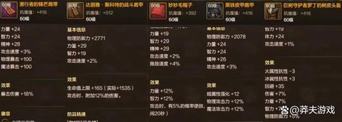 dnf强散是什么意思