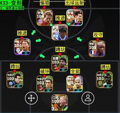 实况足球怎么培养球员[图2]