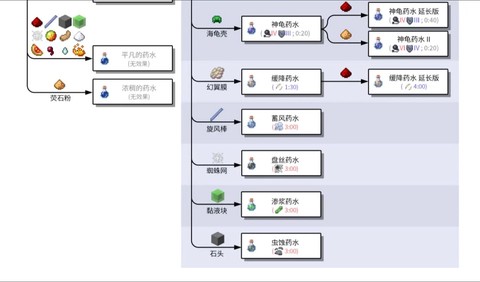 我的世界小游戏怎么做[图2]