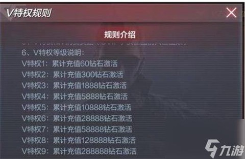 穿越火线手游怎么充钱[图1]