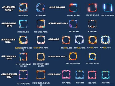 天天酷跑头像框怎么弄