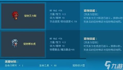 dnf宠物有什么用[图2]