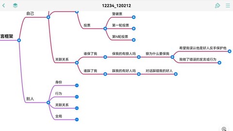 狼人杀怎么聊的有逻辑