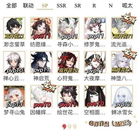 阴阳师火海用什么式神[图2]